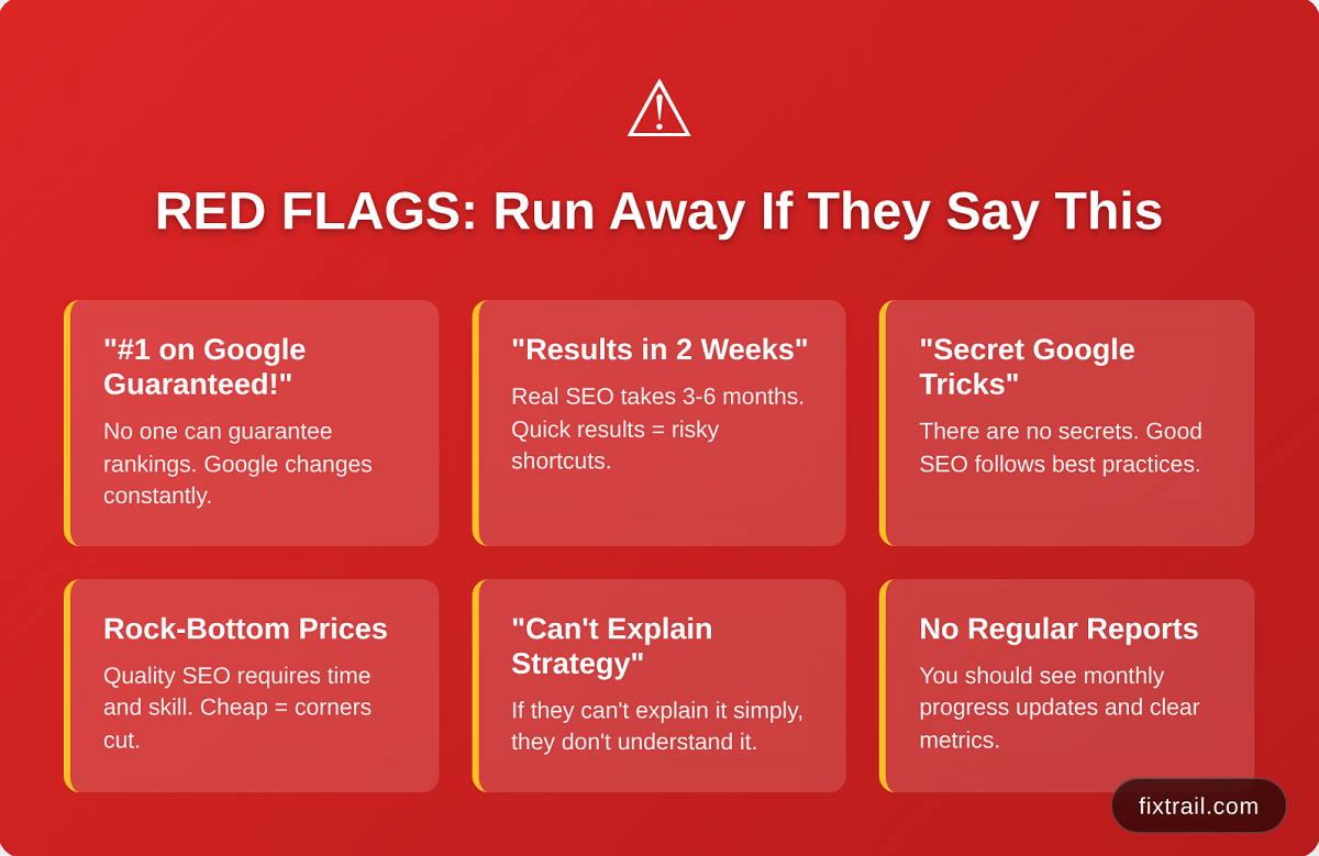 SEO red flags
